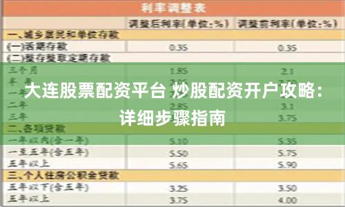 大连股票配资平台 炒股配资开户攻略:详细步骤指南