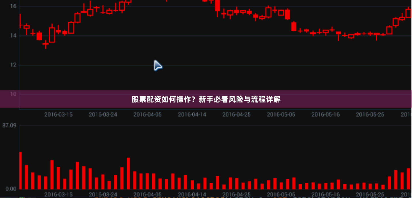 股票配资如何操作?新手必看风险与流程详解