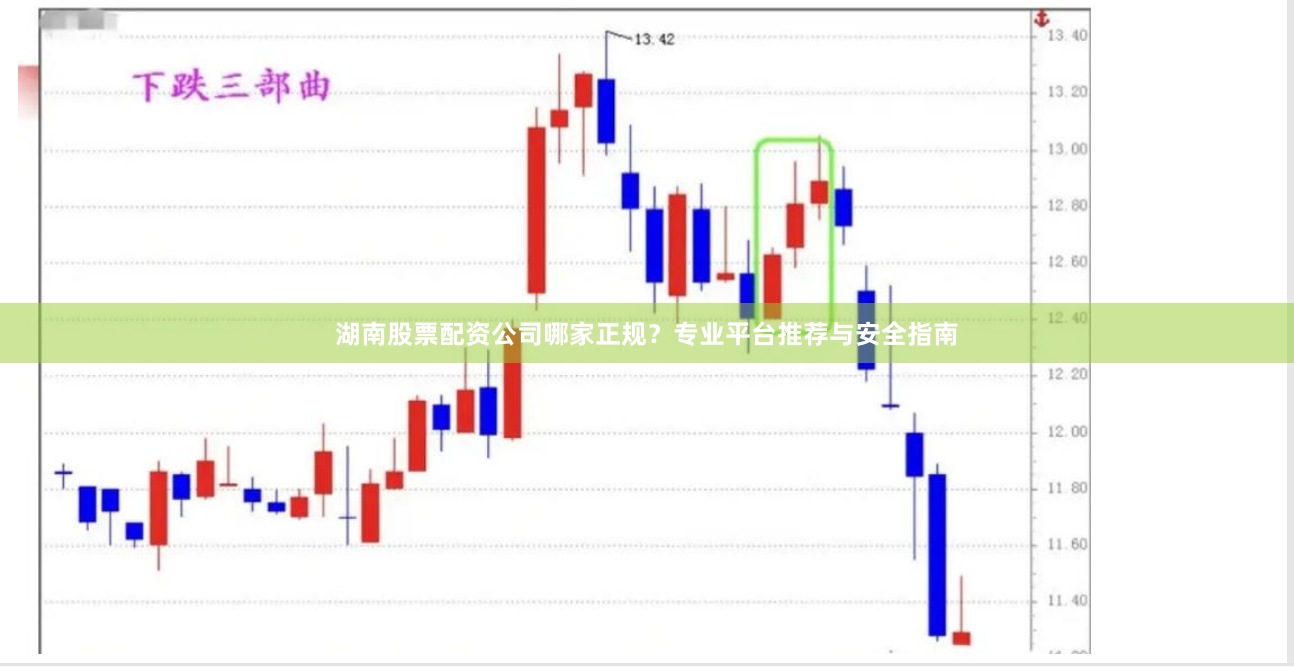 湖南股票配资公司哪家正规?专业平台推荐与安全指南