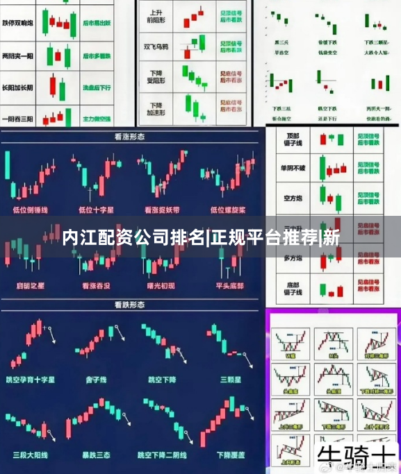 内江配资公司排名|正规平台推荐|新