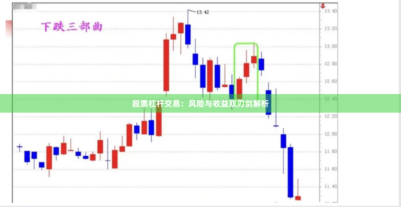 股票杠杆交易：风险与收益双刃剑解析