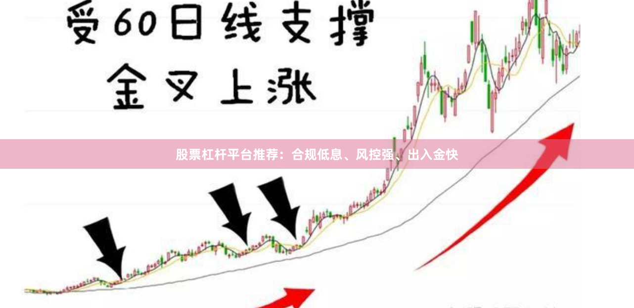 股票杠杆平台推荐：合规低息、风控强、出入金快